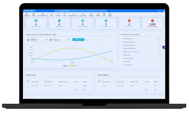 Dispensary Dashboard